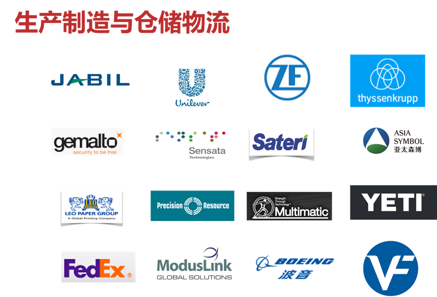 生产制造与仓储物流
