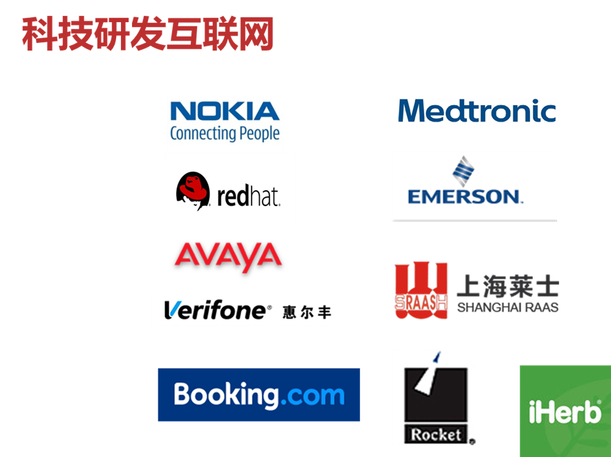 科技研发互联网