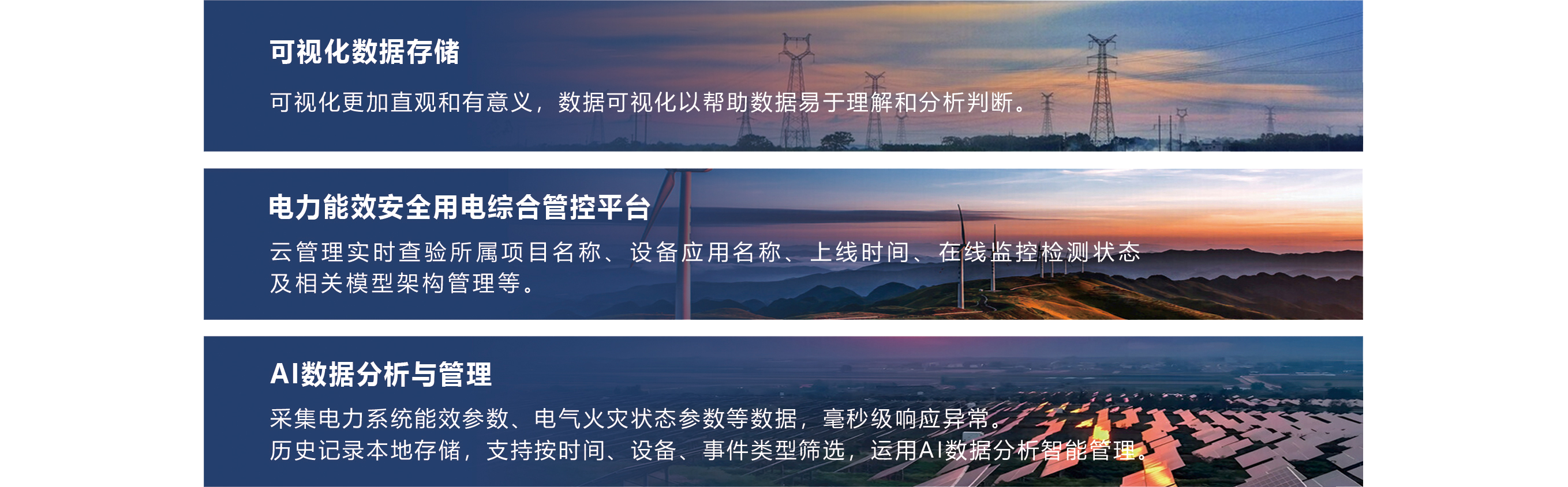 电力能效安全用电综合管控平台 AI 数据分析管理示意图