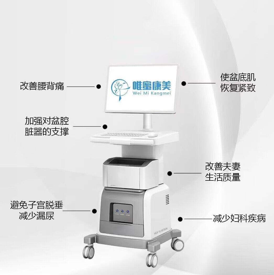 成都产后修复_盆底肌养护设备功能说明图