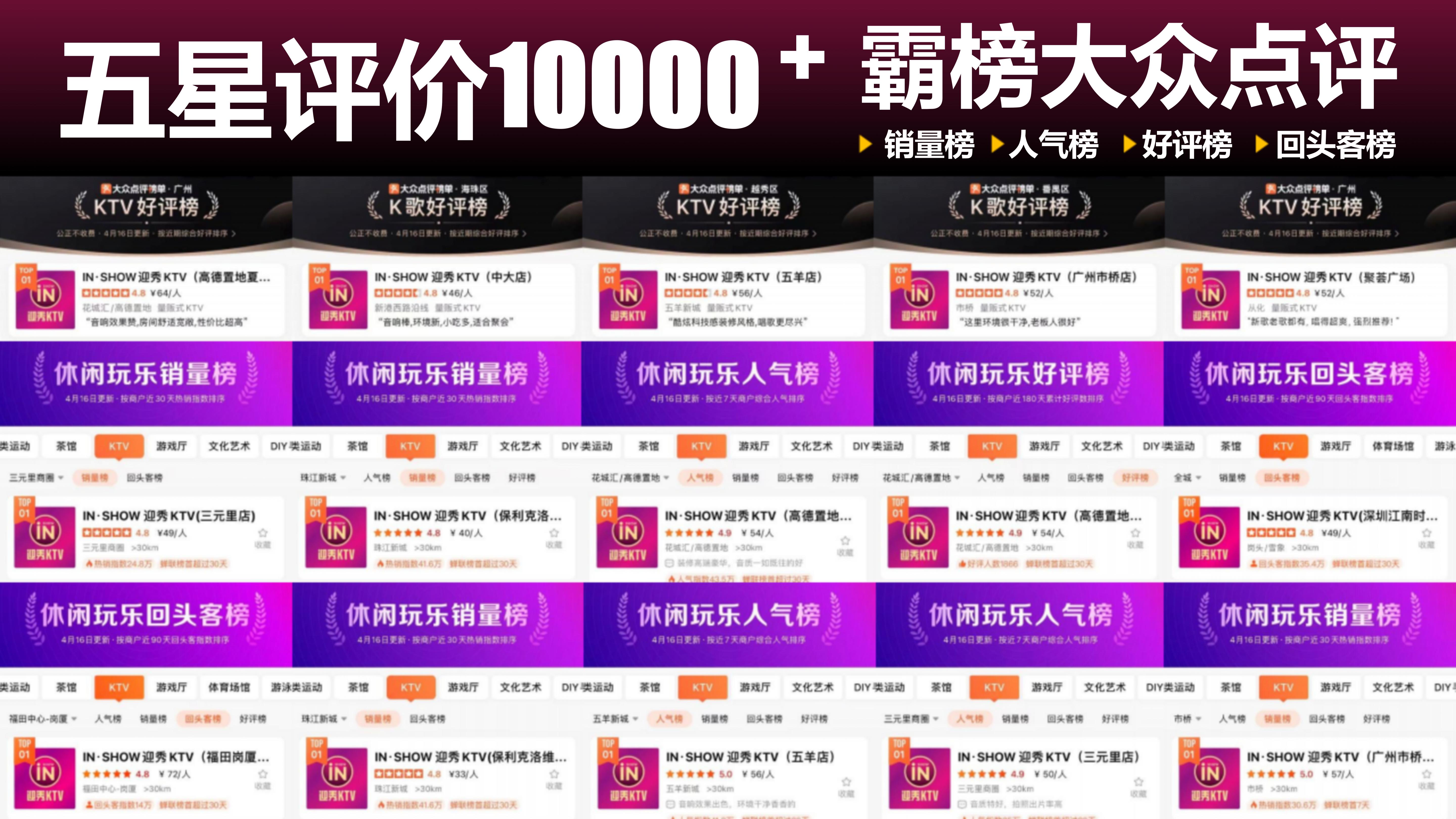 五星评价10000+霸榜大众点评