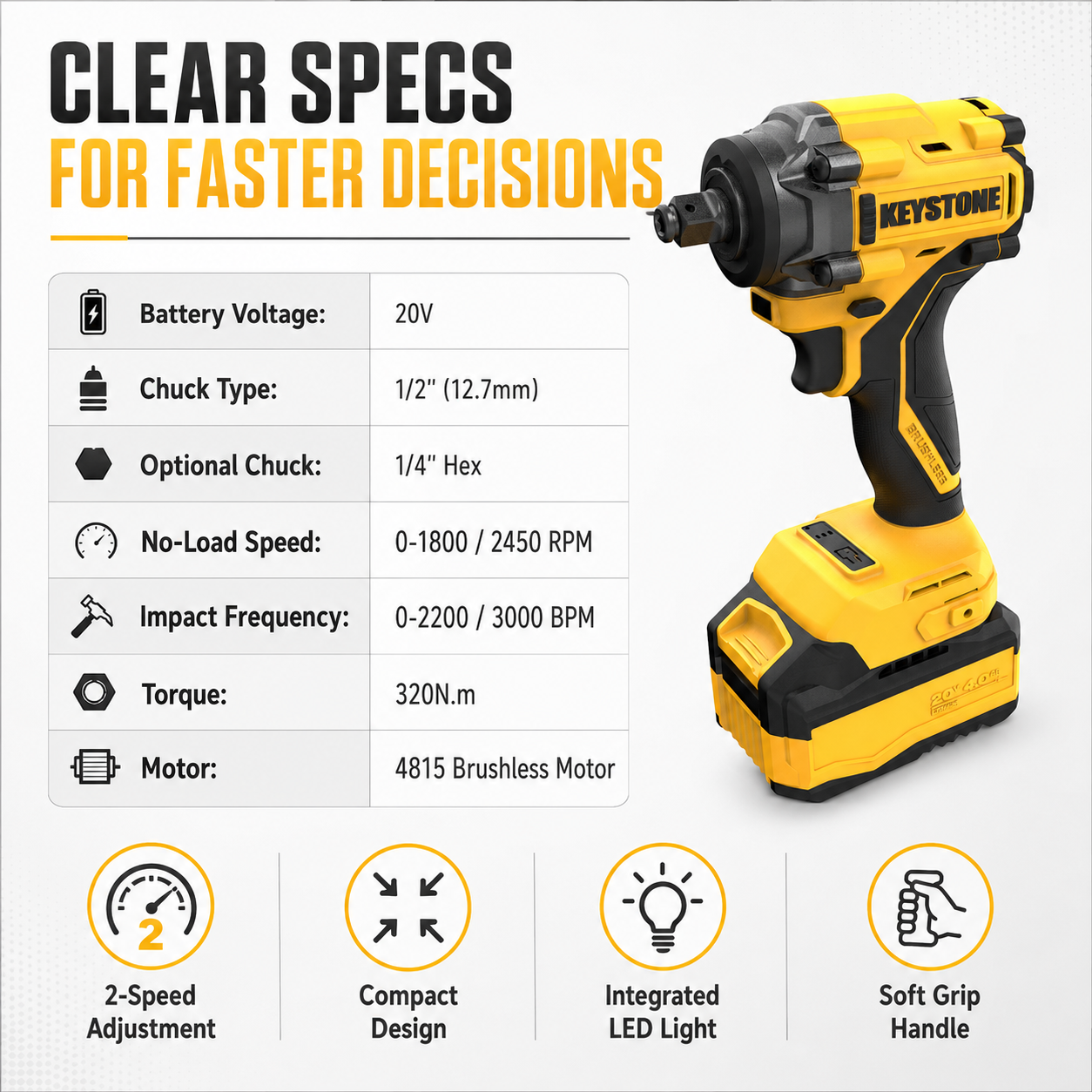 MOYOTEC MOYO-IW06-MAX 20V High Torque Cordless Impact Wrench