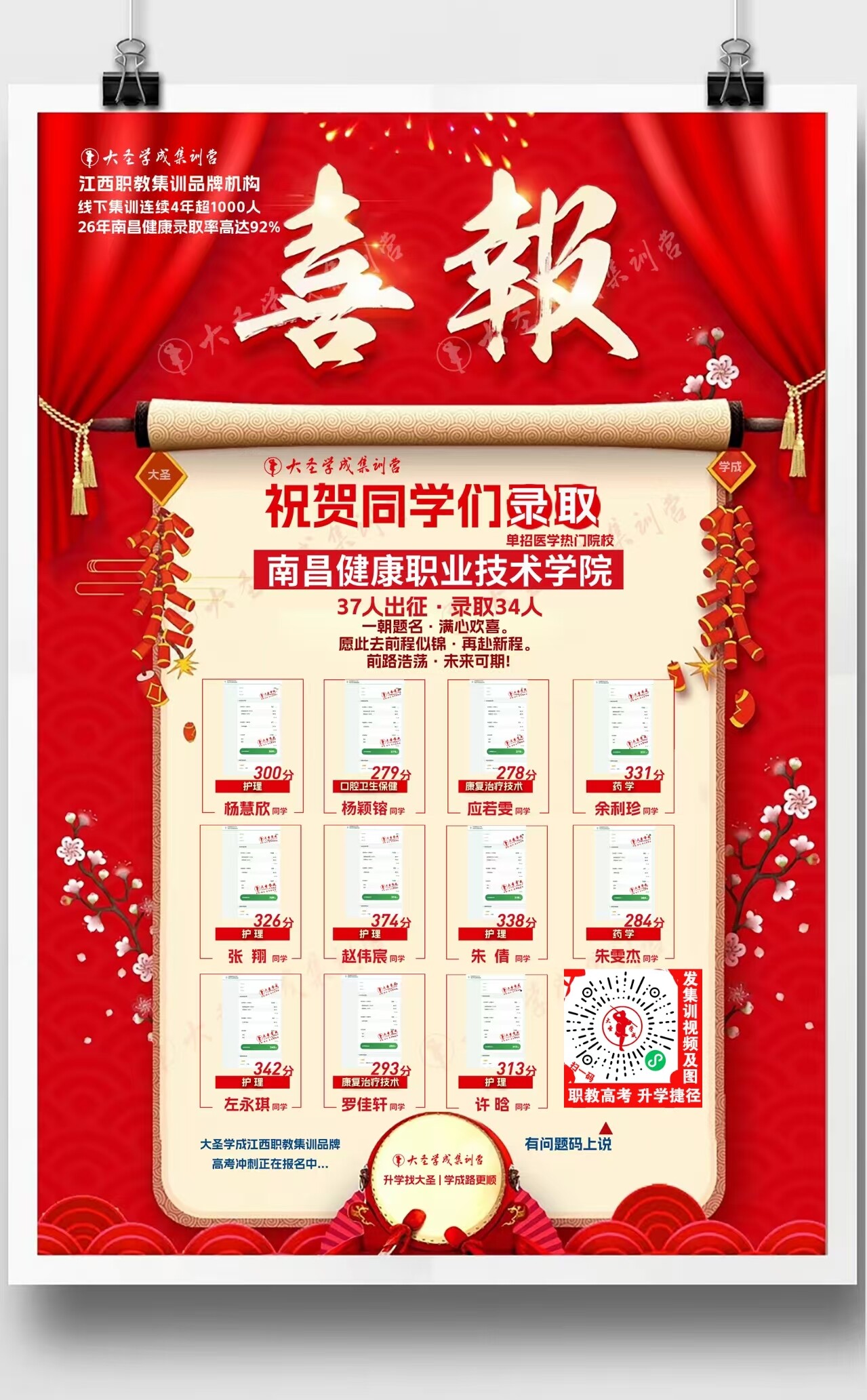 喜报 - 祝贺南昌健康职业技术学院录取名单