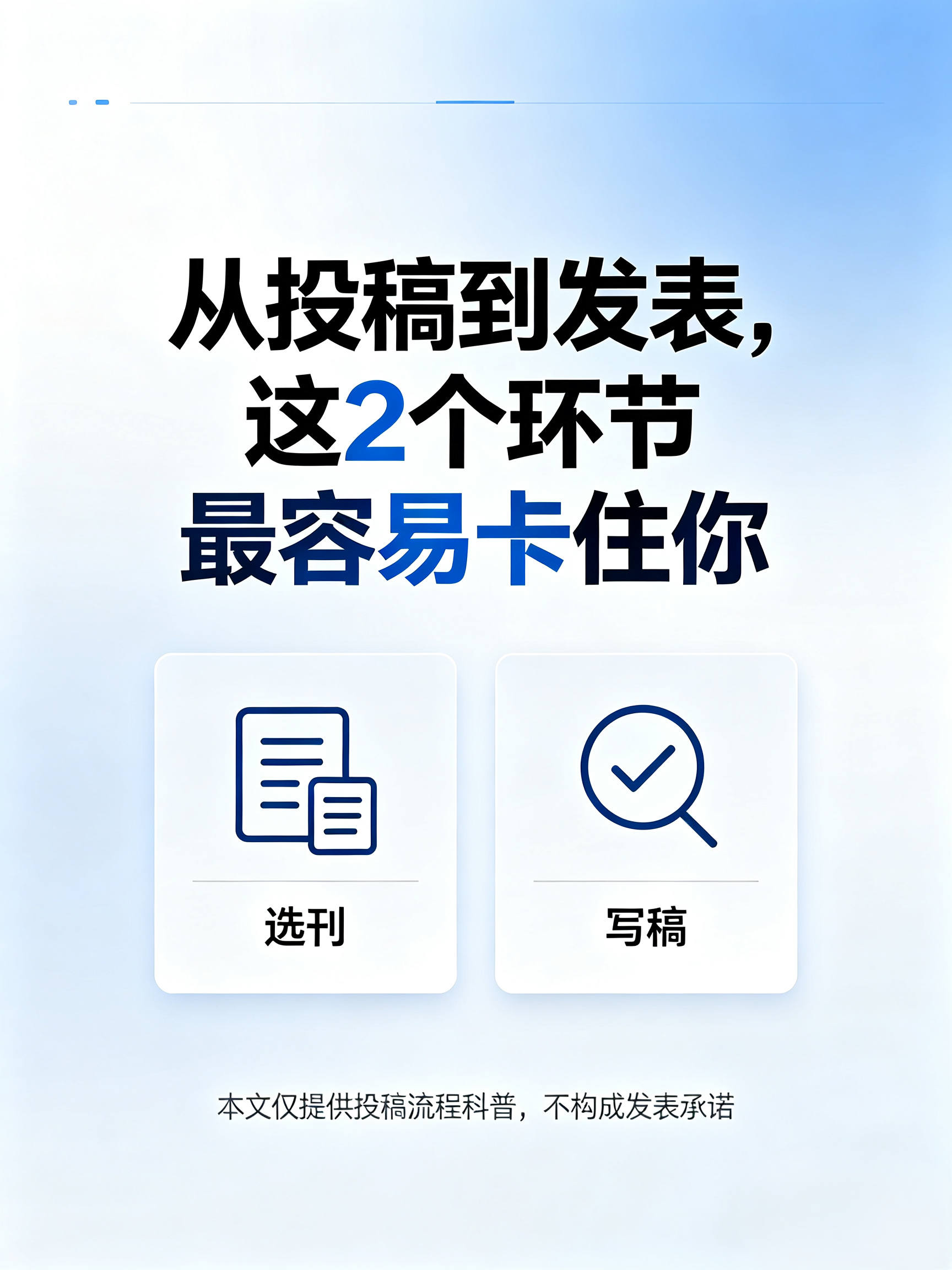 从投稿到发表,这 2 个环节最容易卡住你