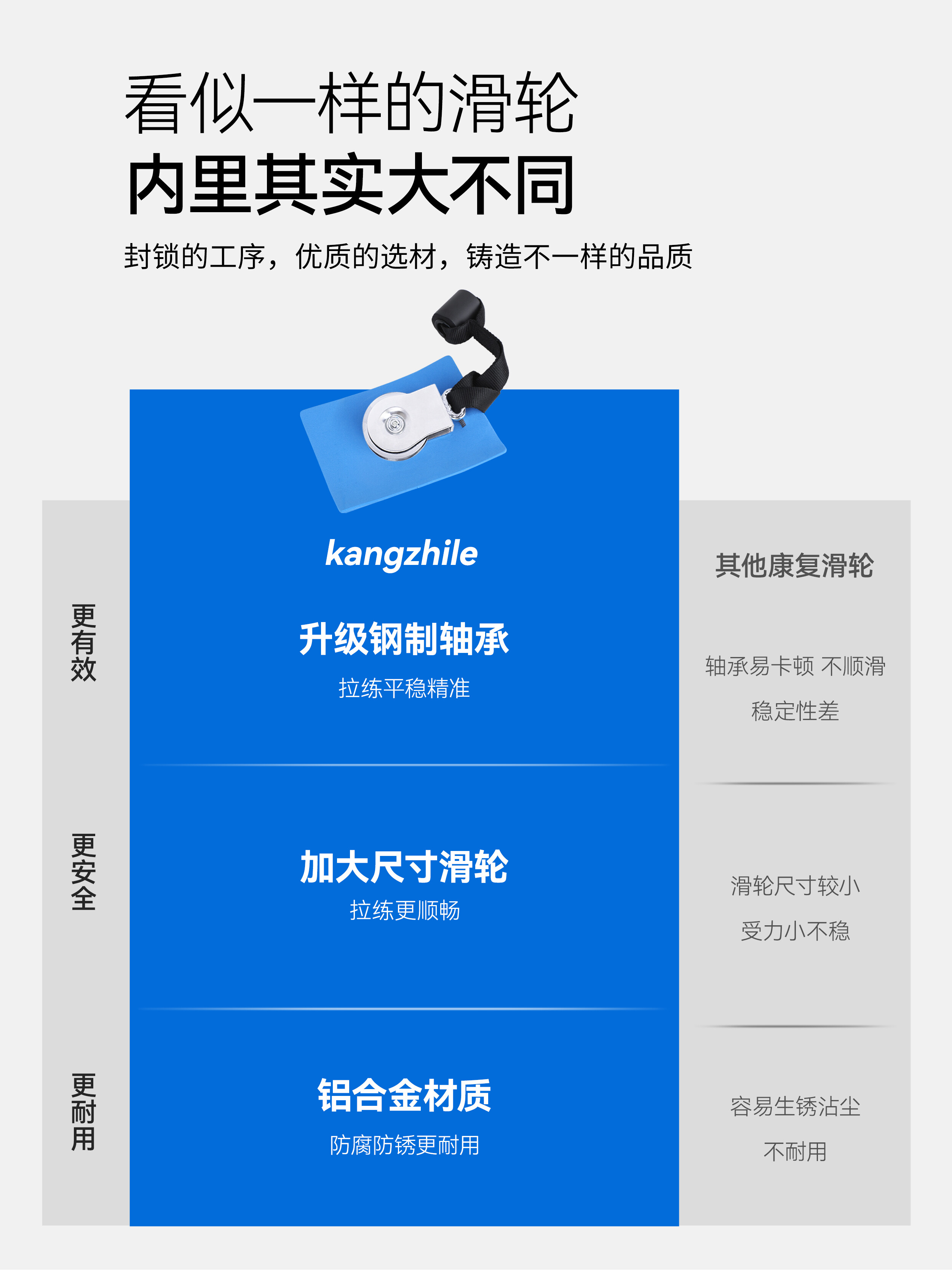 Door扣吊环 details 1