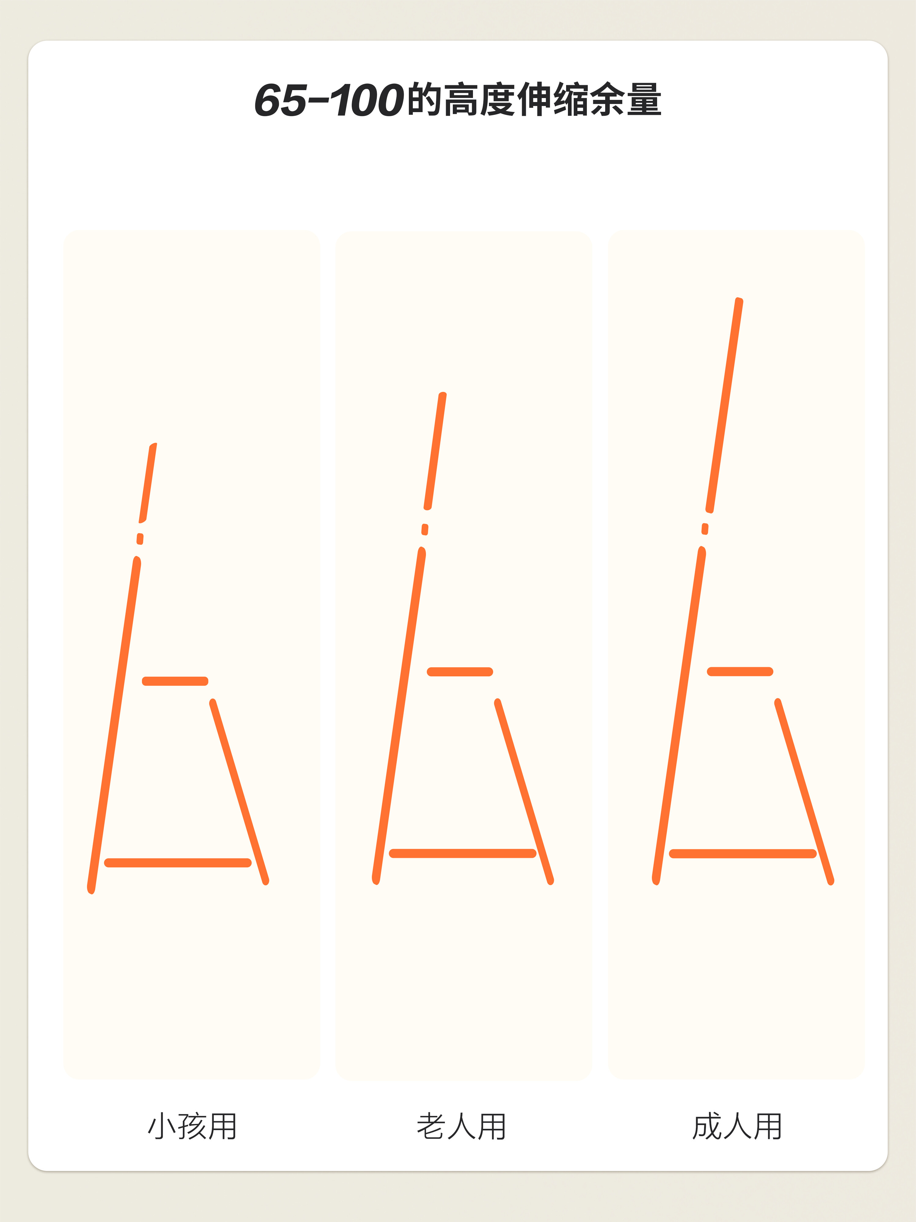 Foldable Training Bike Progress Tracker 10