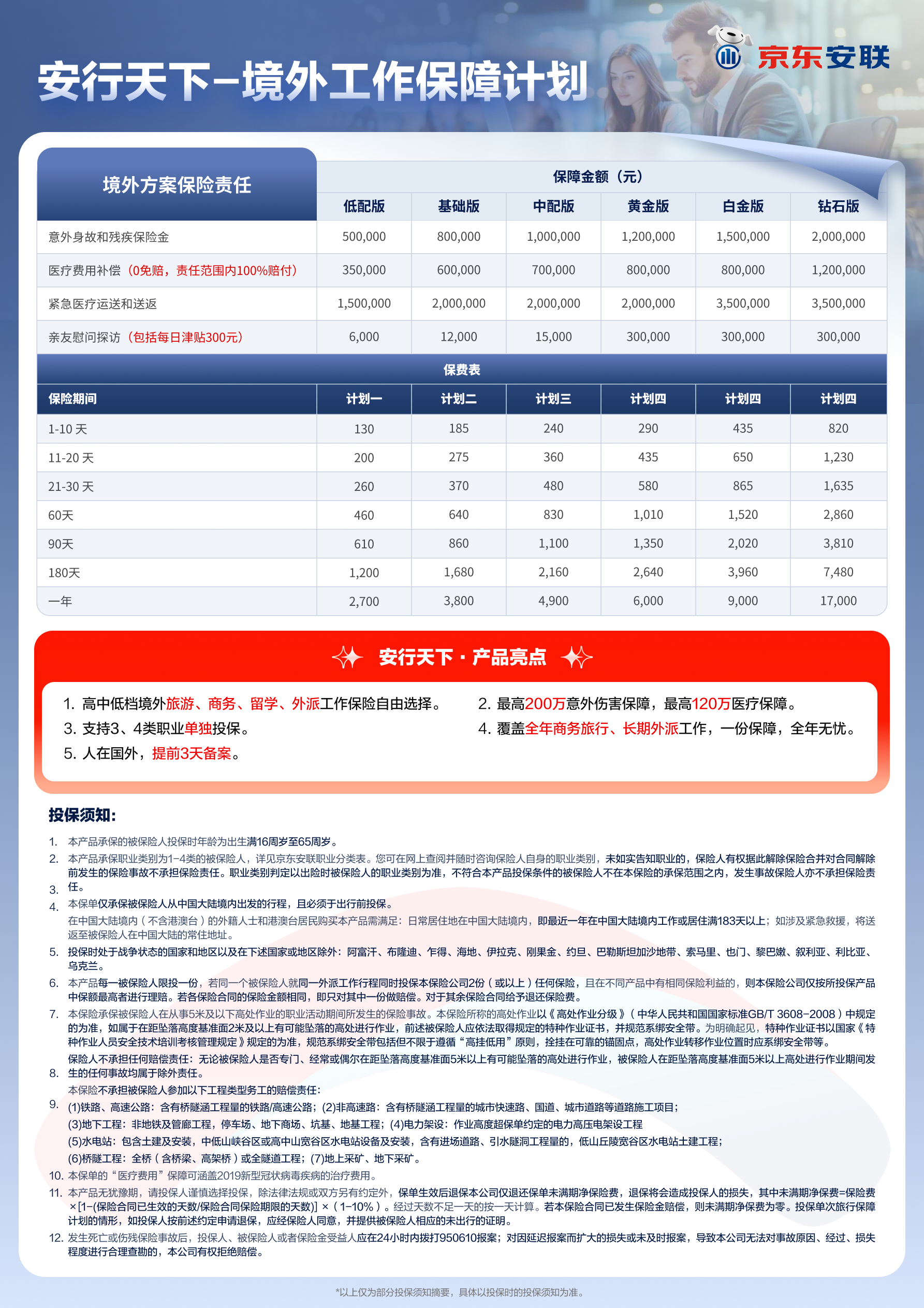 安行天下-出国劳务的最轻保障价格表