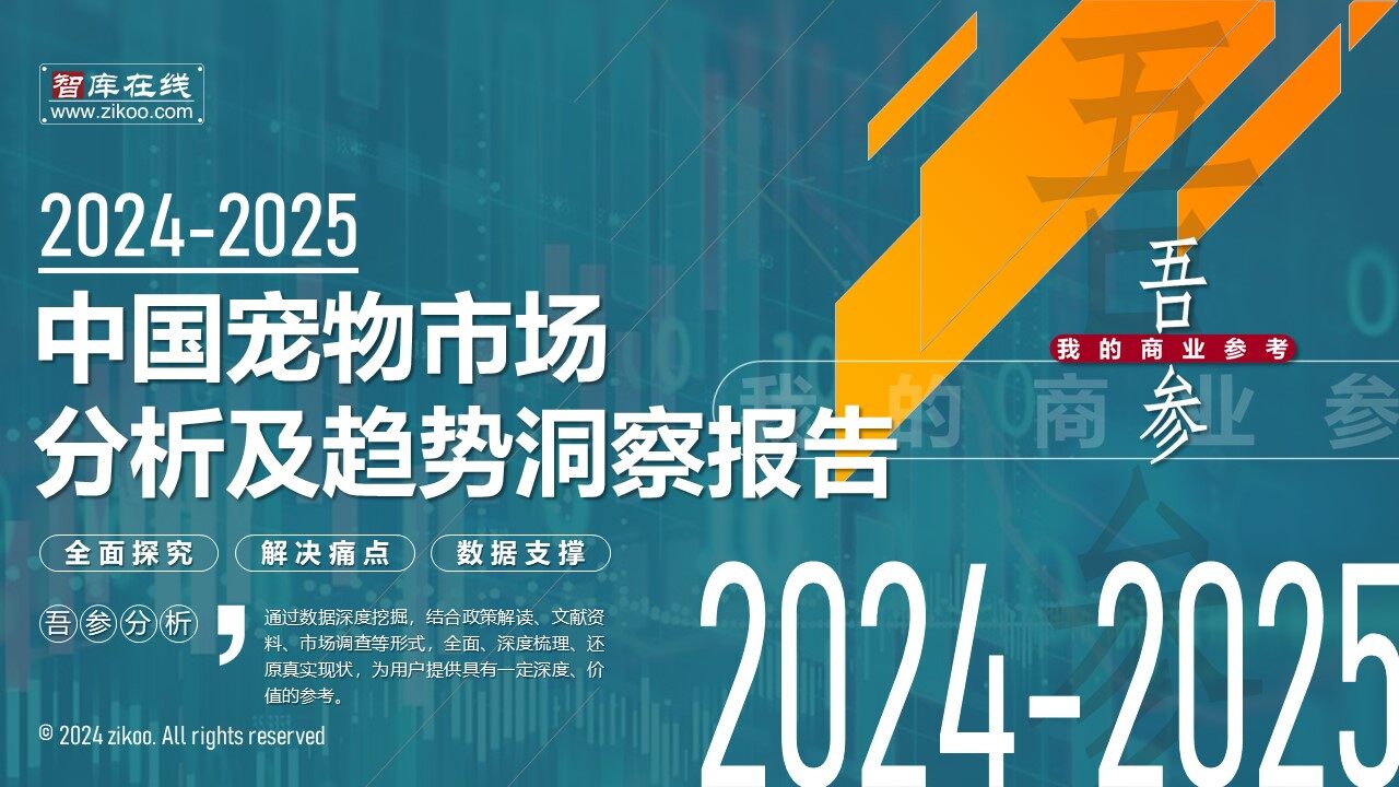2024-2025 China Pet Market Analysis and Trend Insights Report