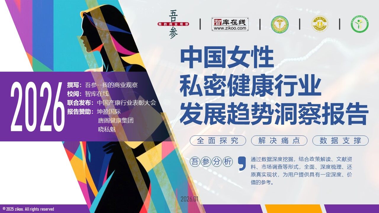 2026年中国女性私密健康行业发展趋势洞察报告