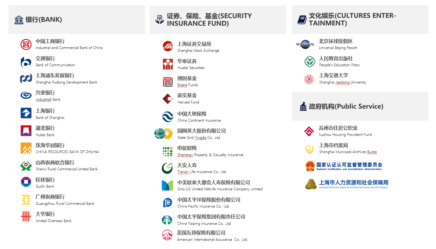 Zony Soft Financial, Entertainment, and Government User Lists