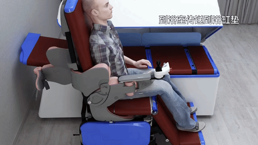 Scenario 2: Wheelchair-to-Bathtub Automatic Transfer