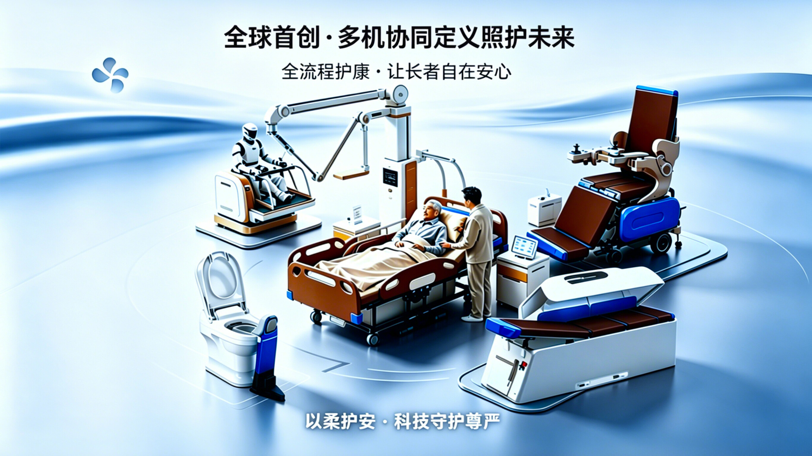 Integrated Care Robot System for Disabled Elderly