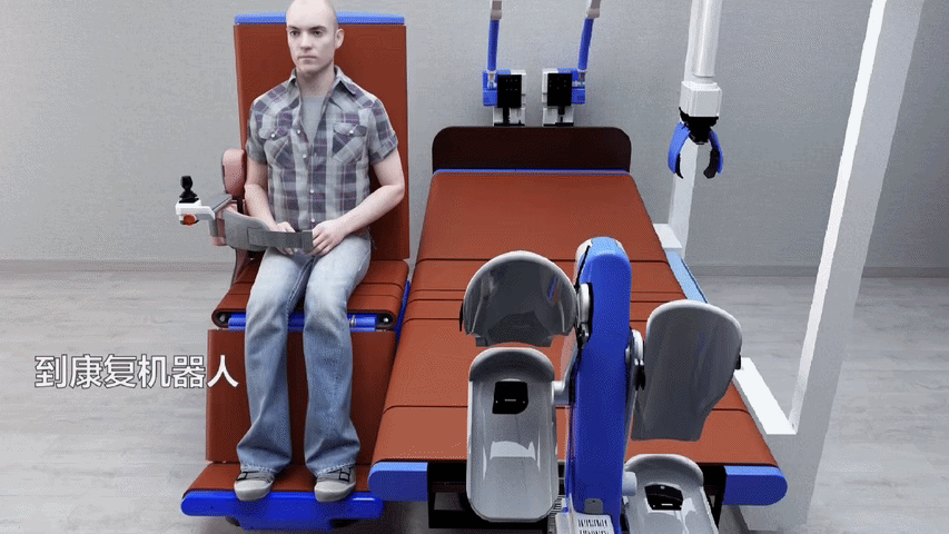 Scenario 3.1: Wheelchair to Bed Rehabilitation Robot – Automatic Transfer