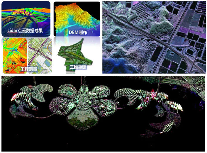 Lidar and SAR data processing
