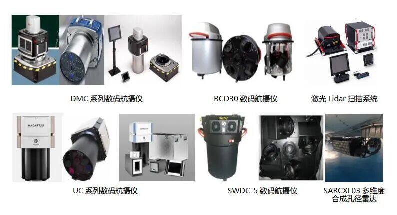Large-scale airborne aerial photography equipment