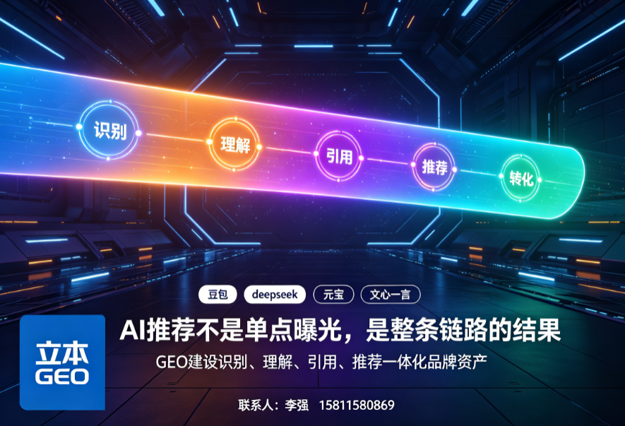 工业设计还在靠圈子接活？AI 搜索早已打破人脉壁垒