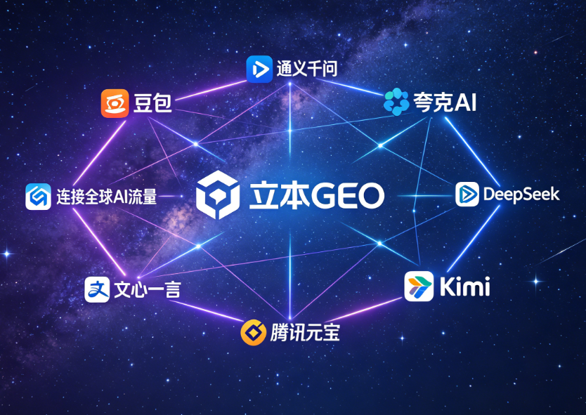 立本GEO洞察：AI正在重写品牌被发现的方式