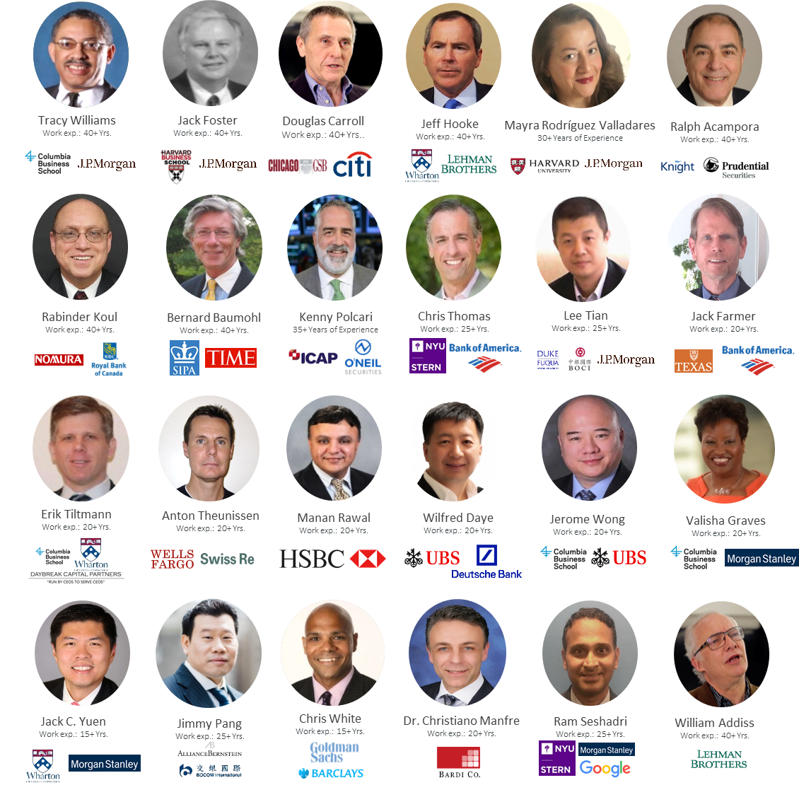 Faculty & Global Advisors