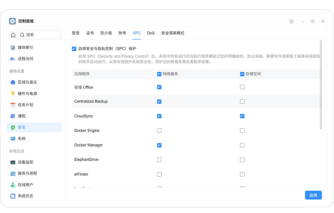 SPC(Security and Privacy Control)