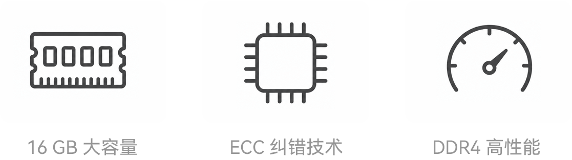 内存扩展空间大