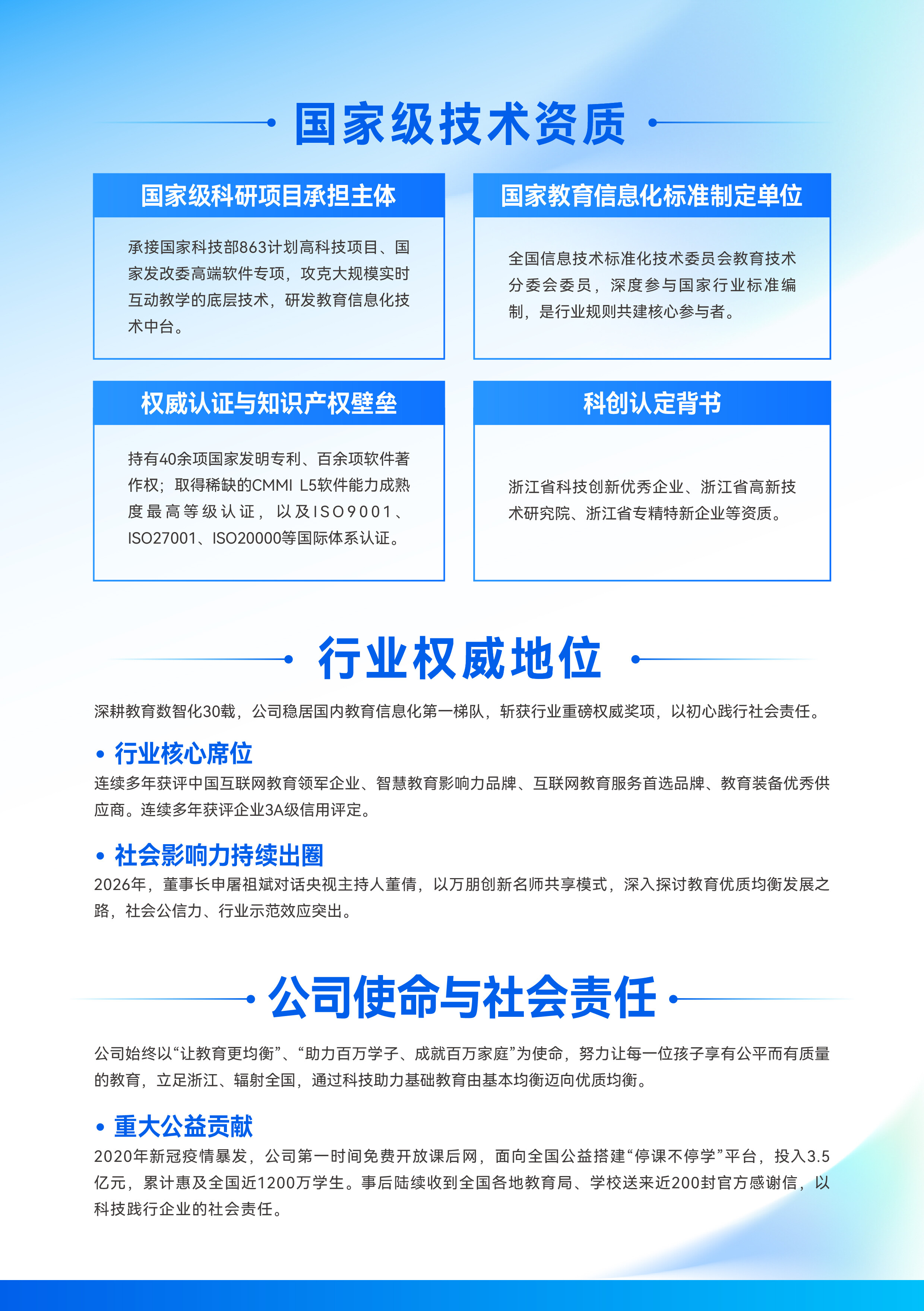 蓝叮妙学 - 金榜题名
