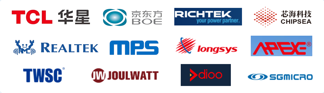 Core Partner Logos: TCL CSOT, BOE, RICHTEK, CHIPSEA, REALTEK, MPS, longsys, APEX, TWSC, JOULWATT, dioo, SGMICRO