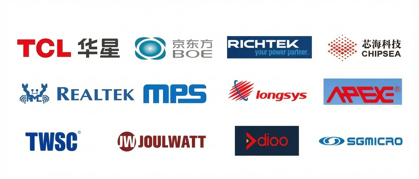 Core Partners