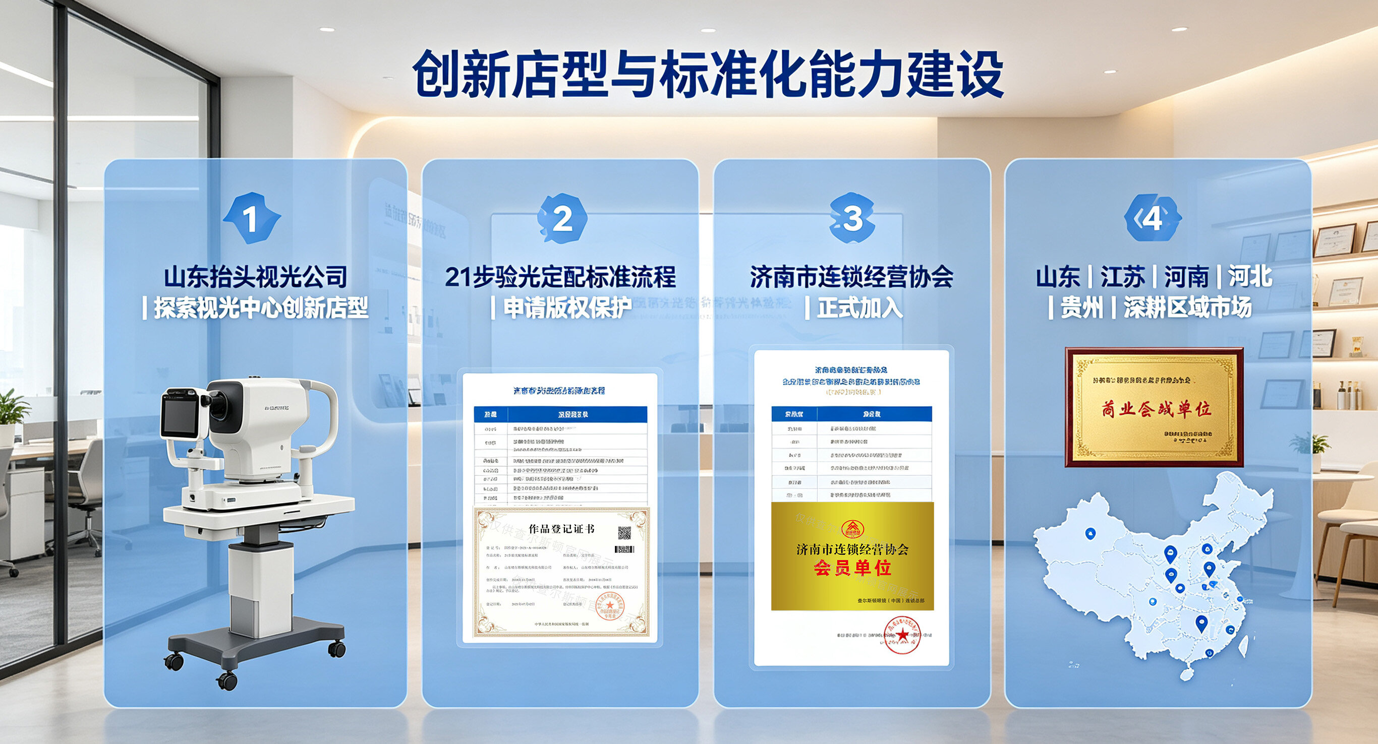 查尔斯顿视光中心创新与版权申请发展历程