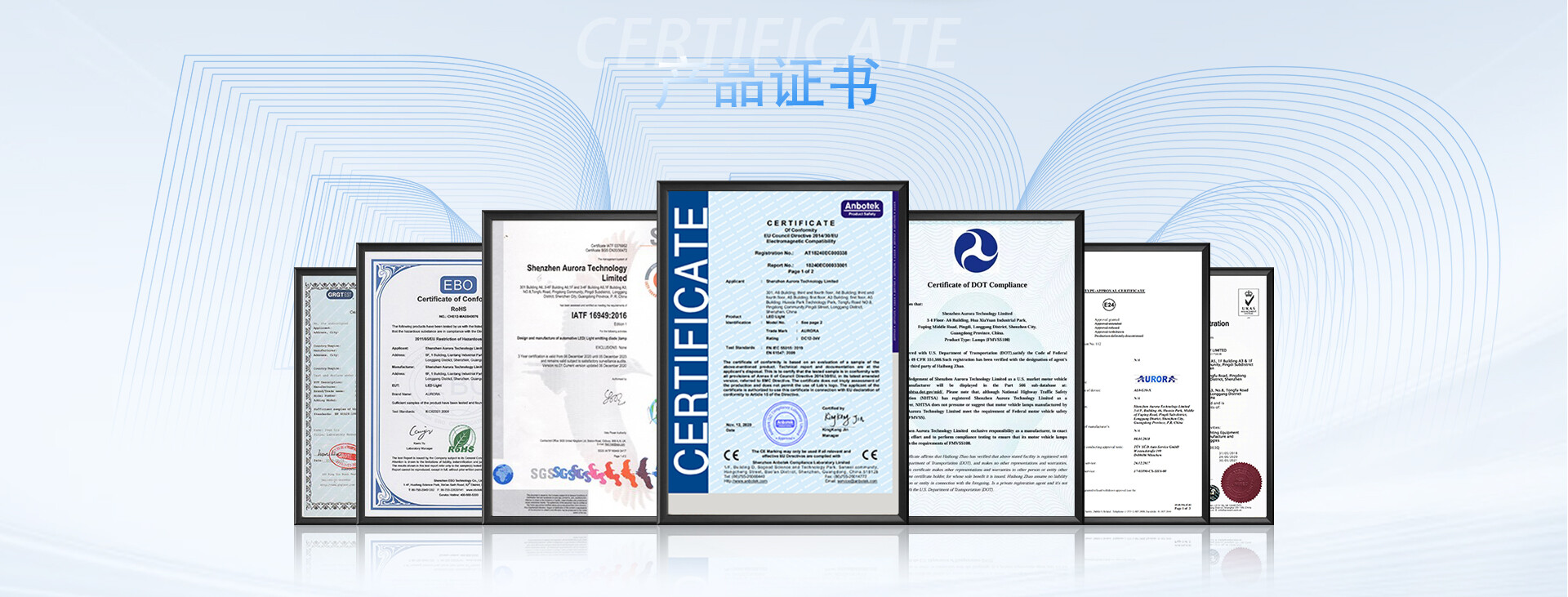 Management System Certifications