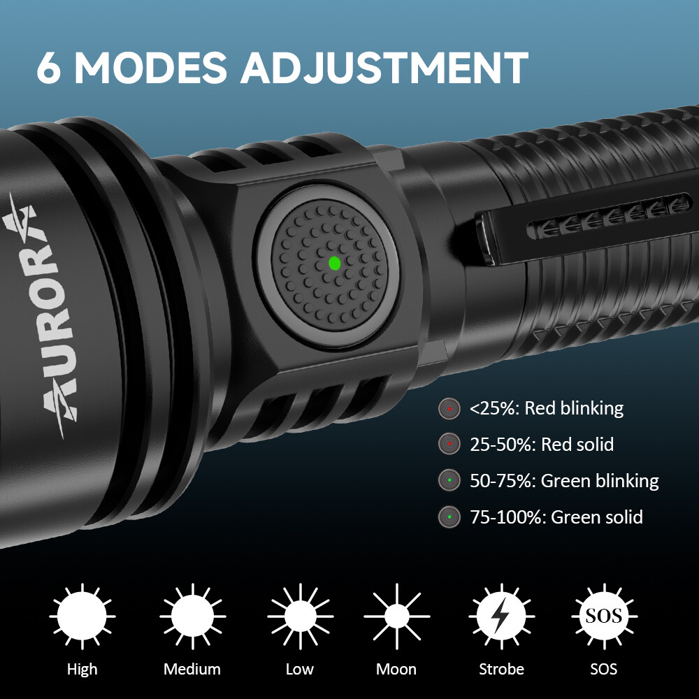 T1 6 Modes Adjustment with Battery Level Indicator