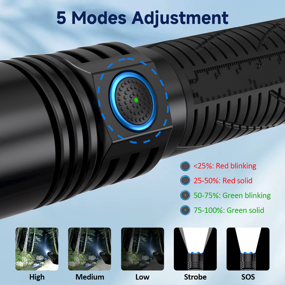 5 Modes Adjustment High Medium Low Strobe SOS Battery Indicator