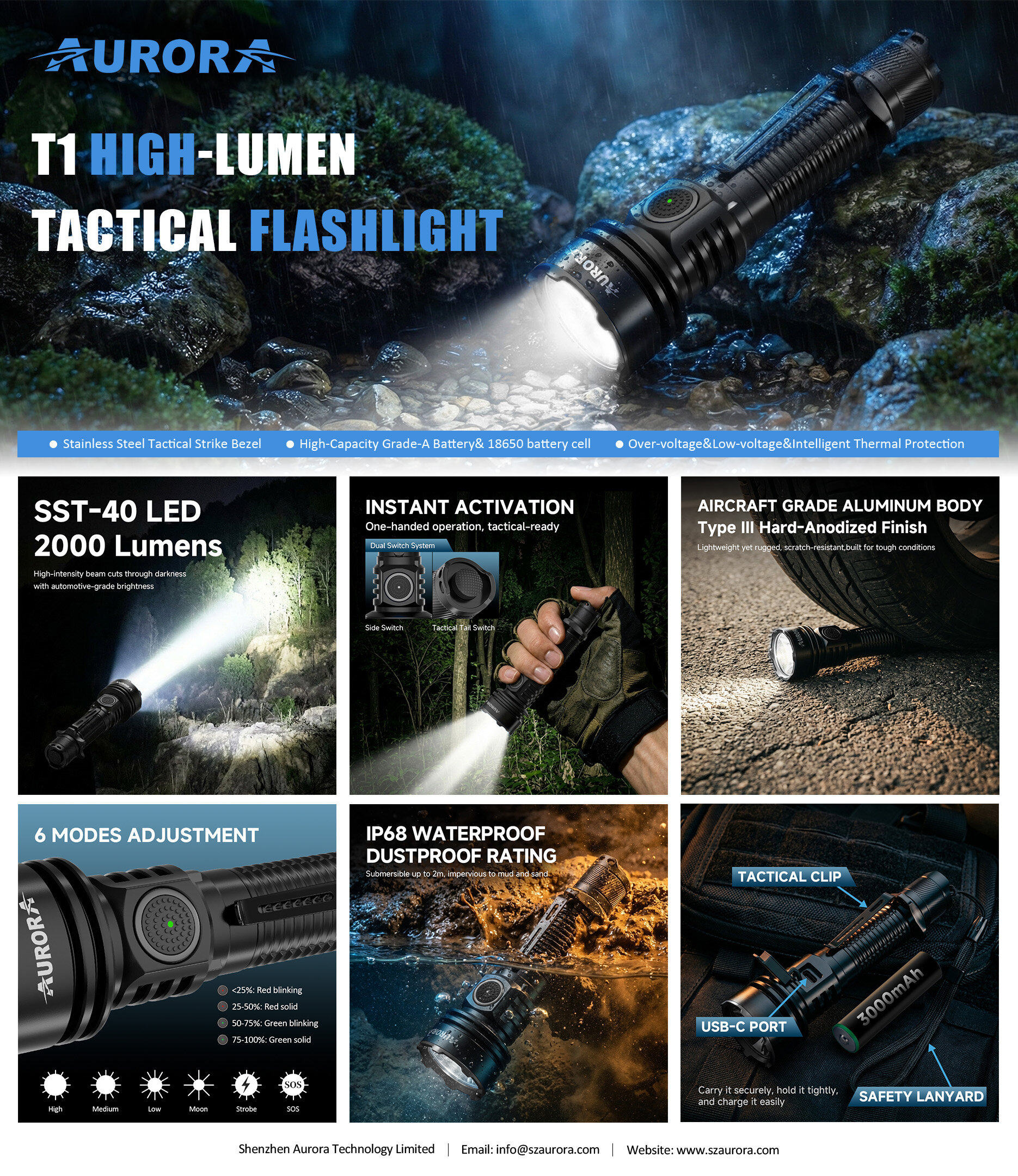 T1 Tactical Flashlight in Rain Scene - IP68 Waterproof