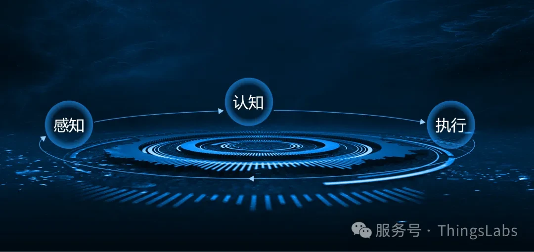 DeepSeek-R1带来边缘智能“认知革命”