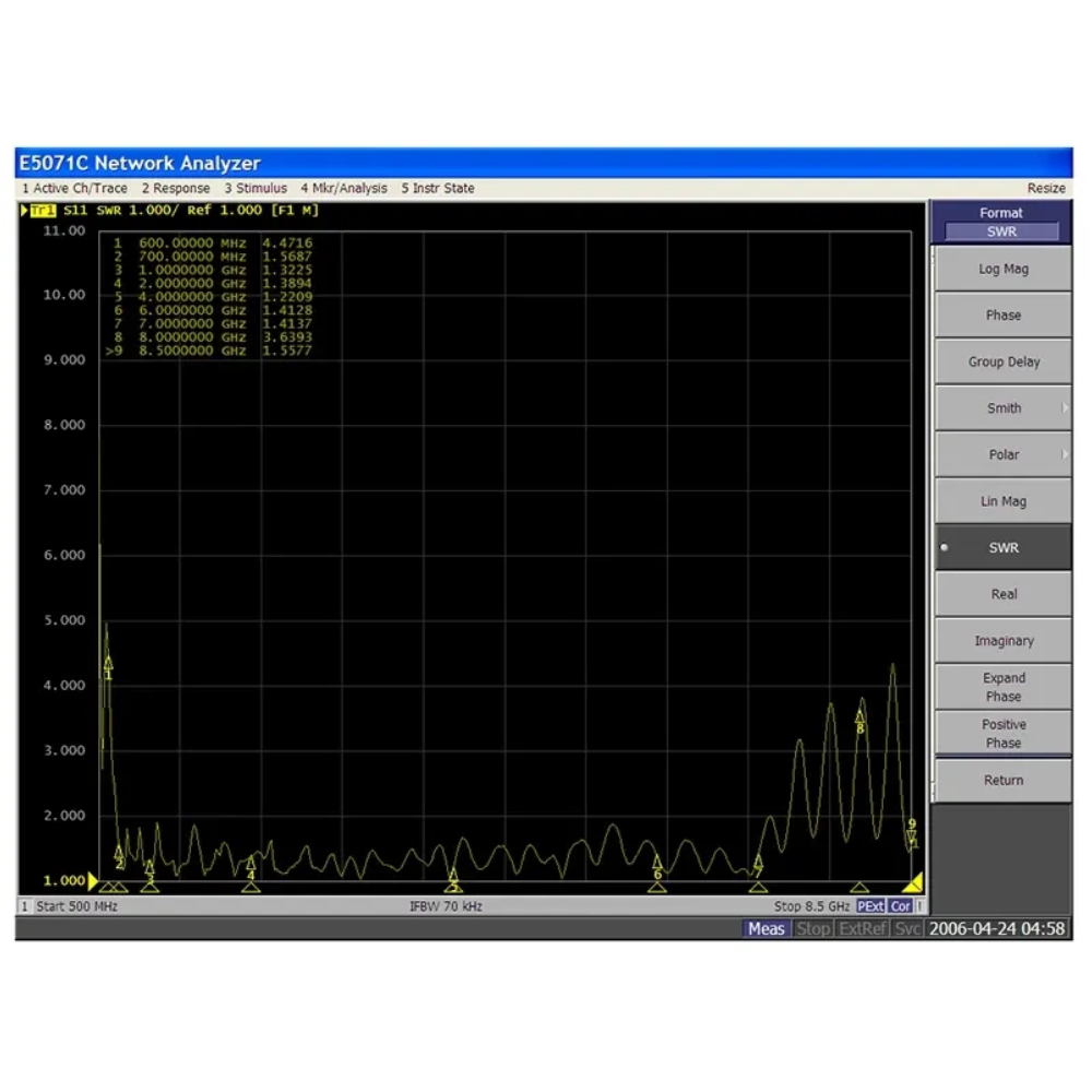 HT8 超宽带对数周期定向天线 100M-12GHz 无人机侦测PCB定向天线 信号测向与频谱分析专用