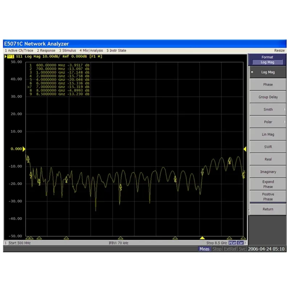 HT8 100MHz-12GHz 超宽带对数周期PCB天线 | 手持定向测向、EMC测试与5G无人机搜索侦测利器