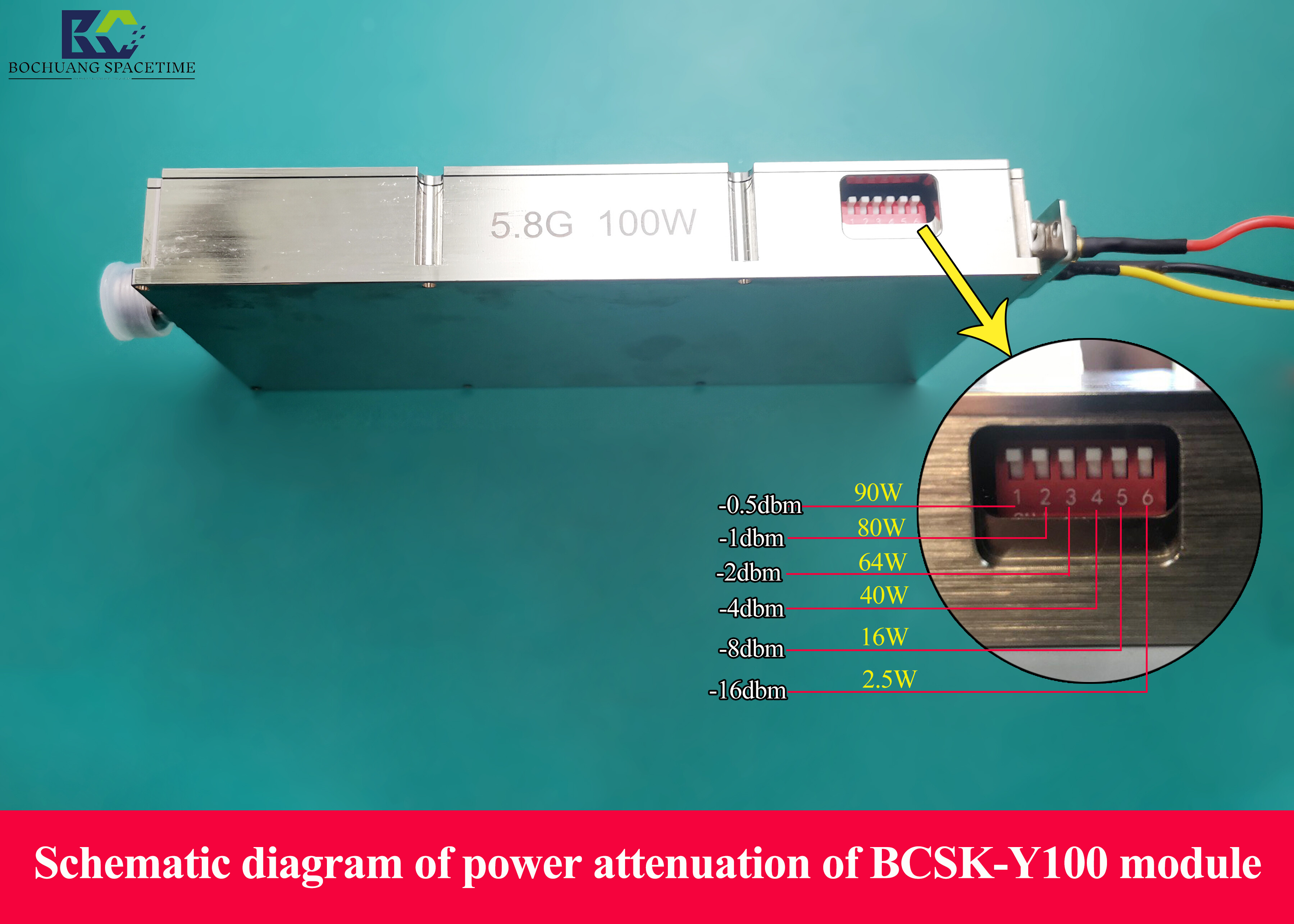 5.7GHz–5.8GHz 100W RF Power Module: Cost Advantage BCSK-Y100 Core Component for High-Frequency Drone Defense