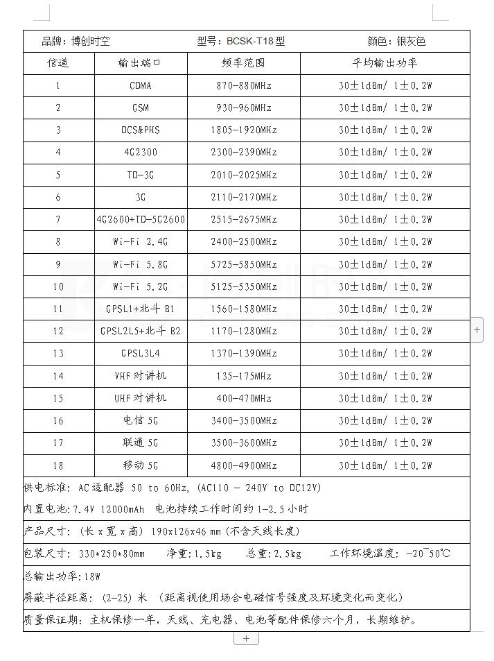 18频段手持信号阻断器 18W大功率(20米/GPS/LOJACK) 强效散热 | 博创时空BCSK-T18
