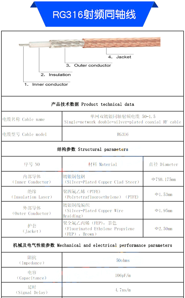 Bochuang Time and Space SMA Male-to-Female RF Extension Cable, RG316 High-Frequency Coaxial Cable Assembly, 0-6GHz Low-Loss Test Jumper, 50Ω Impedance