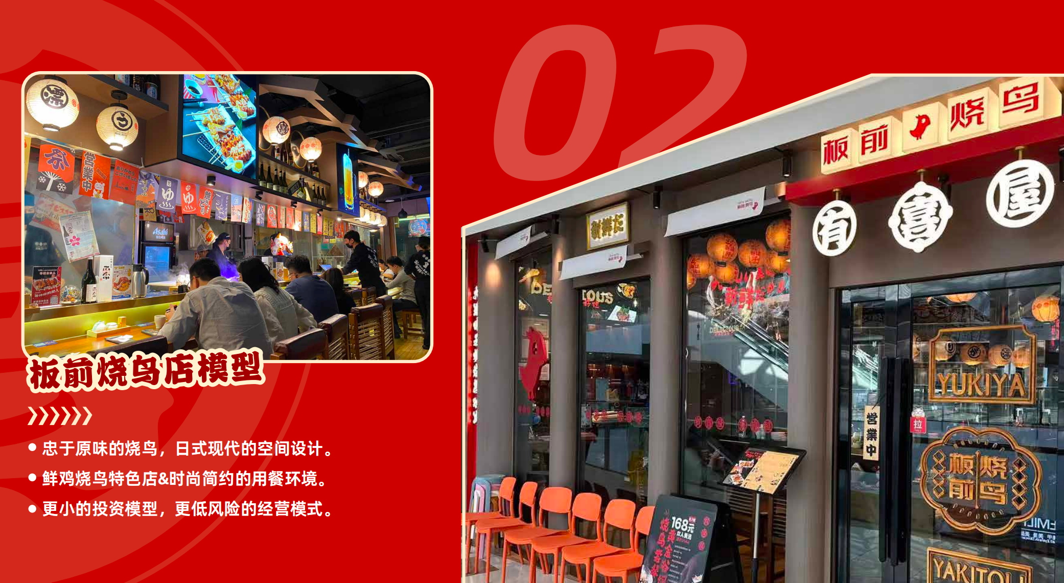 板前烧鸟店模型