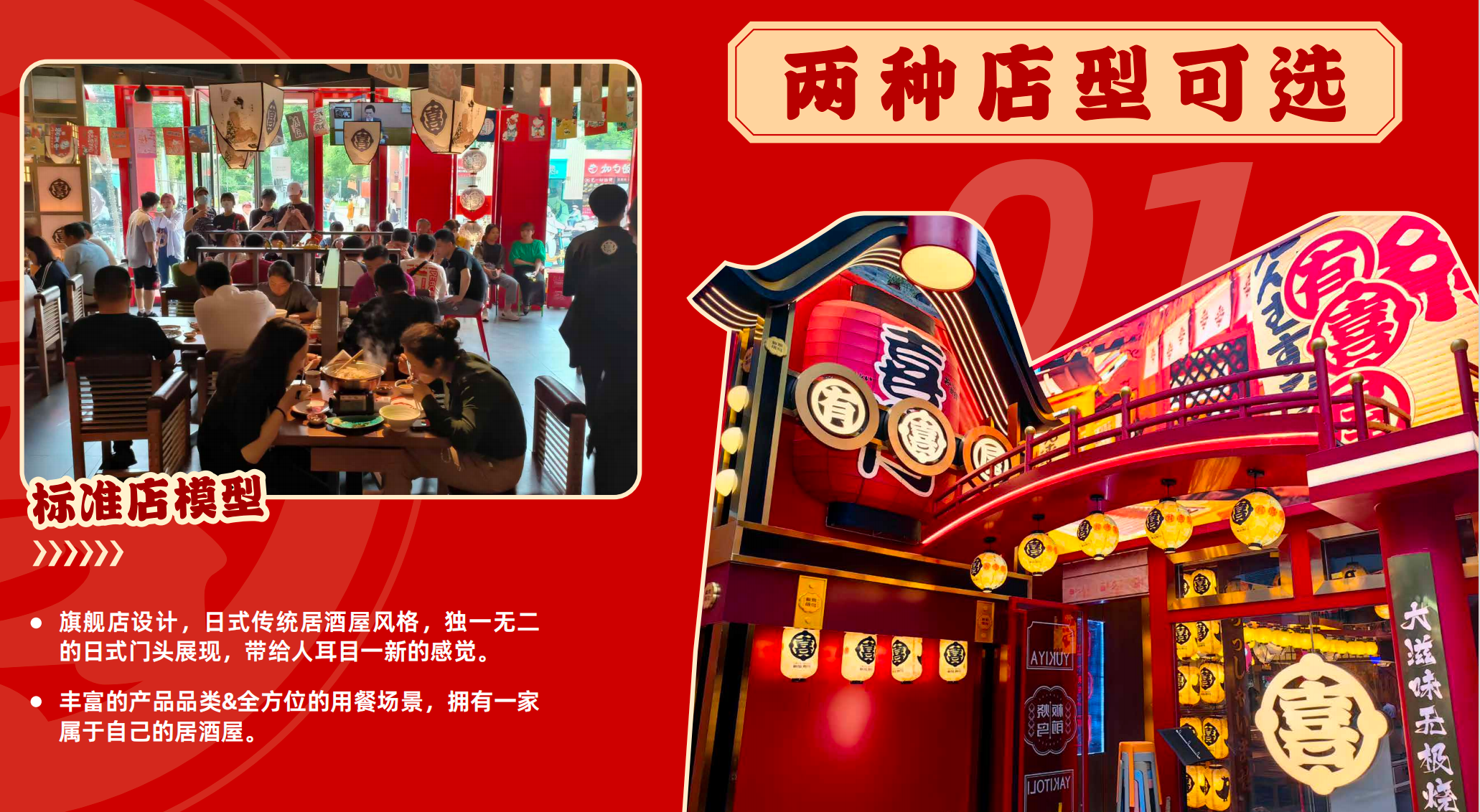 标准店模型