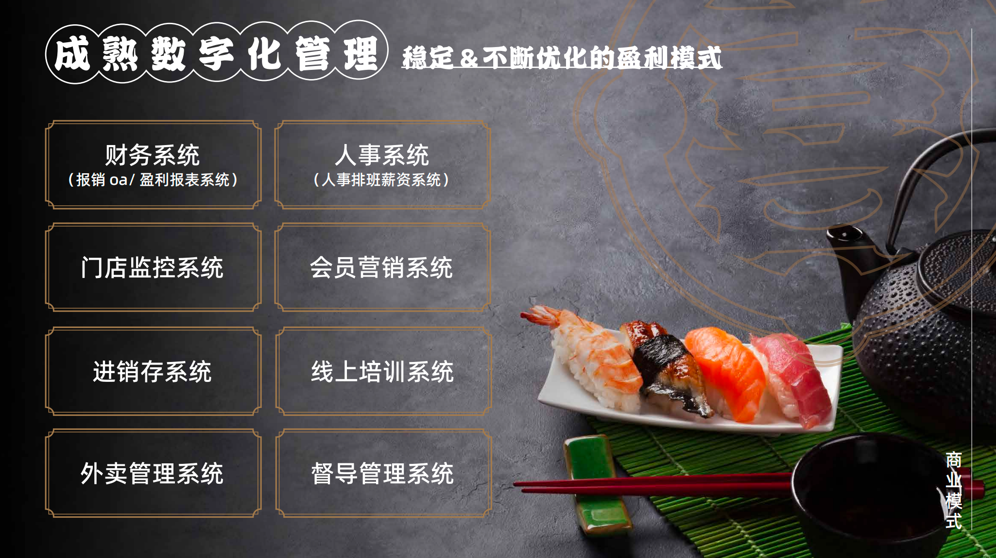 商业模式 - 成熟数字化管理