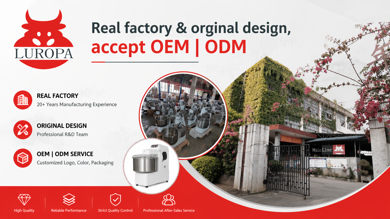 LUROPA Factory and Manufacturing