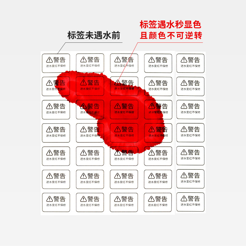 DNA Marker Authentication