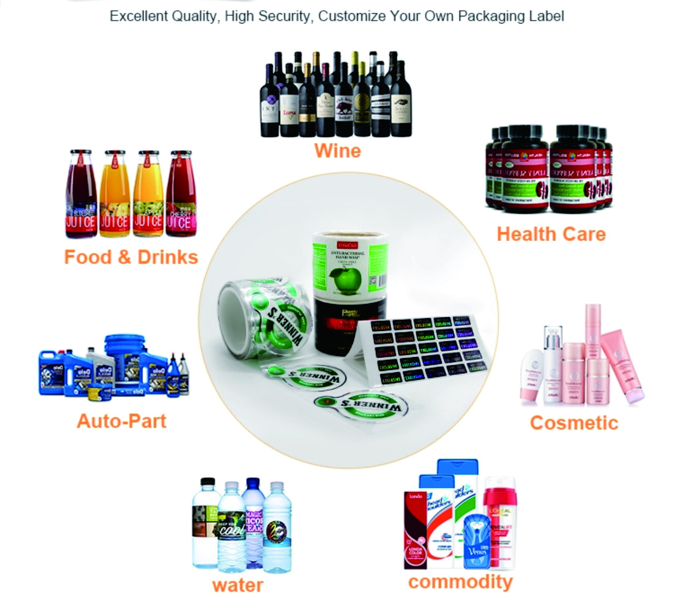 Anti-counterfeit labels for pharmaceuticals or daily necessities
