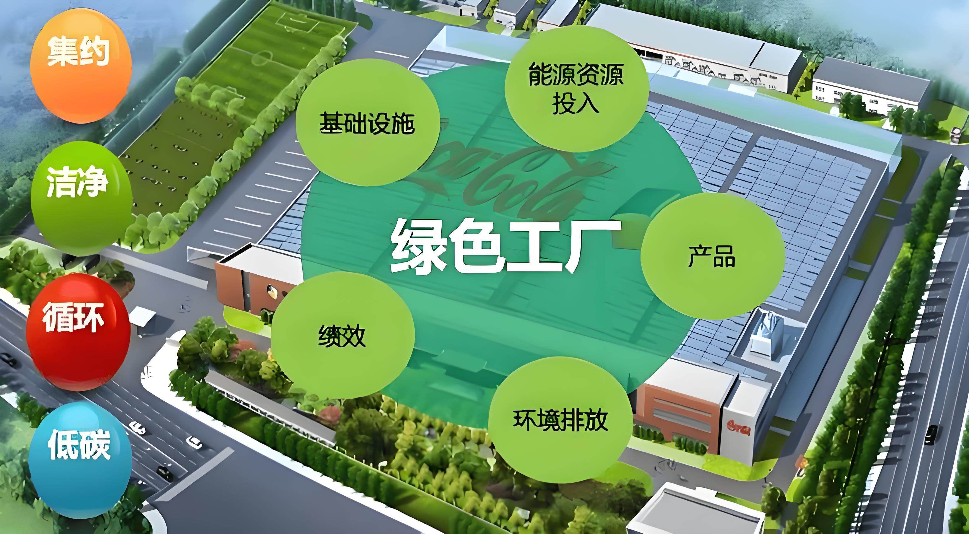 园林绿化垃圾处置资源化利用：从“生态负担”到“绿色资源”的利弊探析