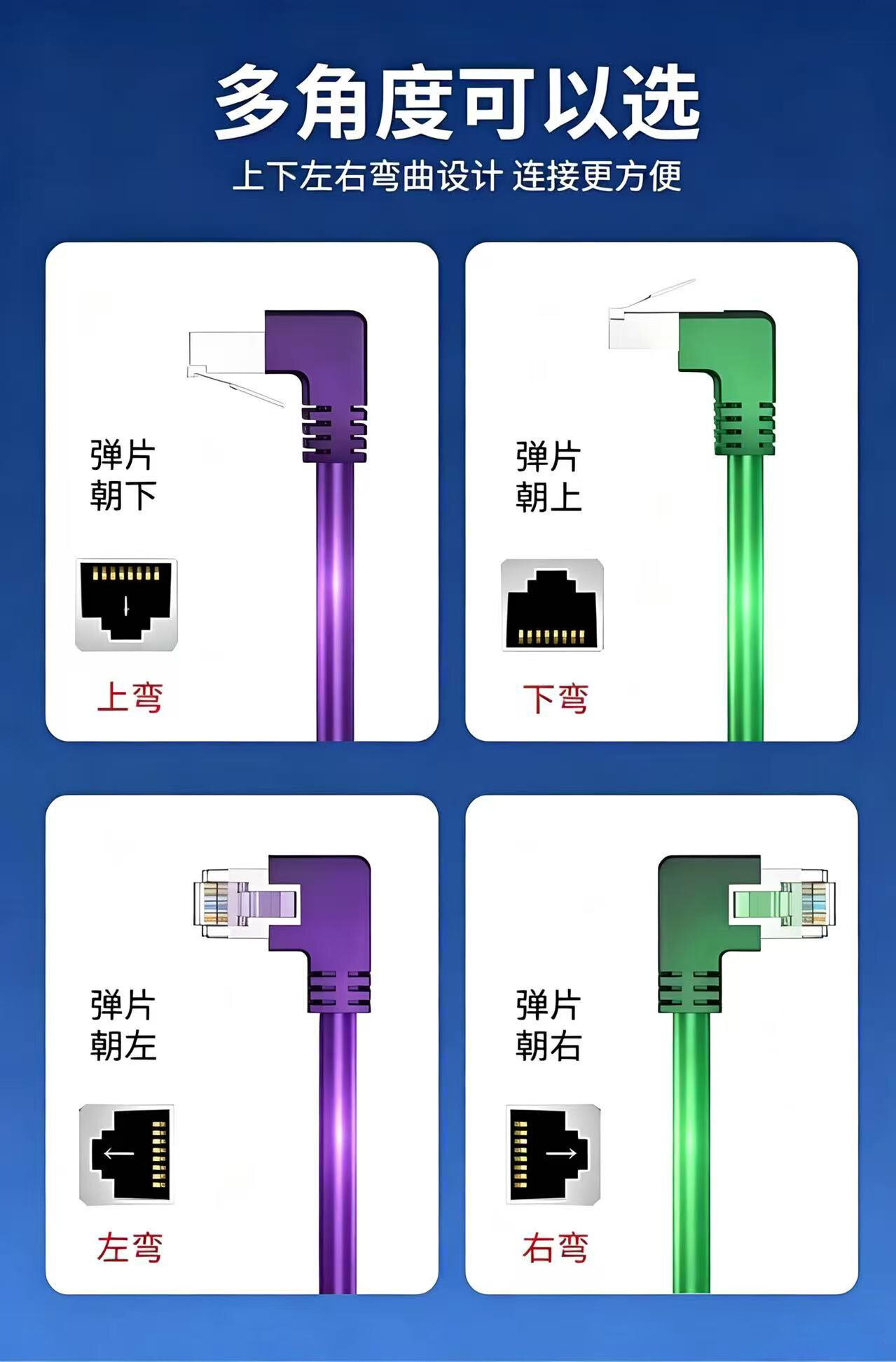 直角左弯RJ45成型网线超六类万兆双屏蔽抗干扰网线 图片4