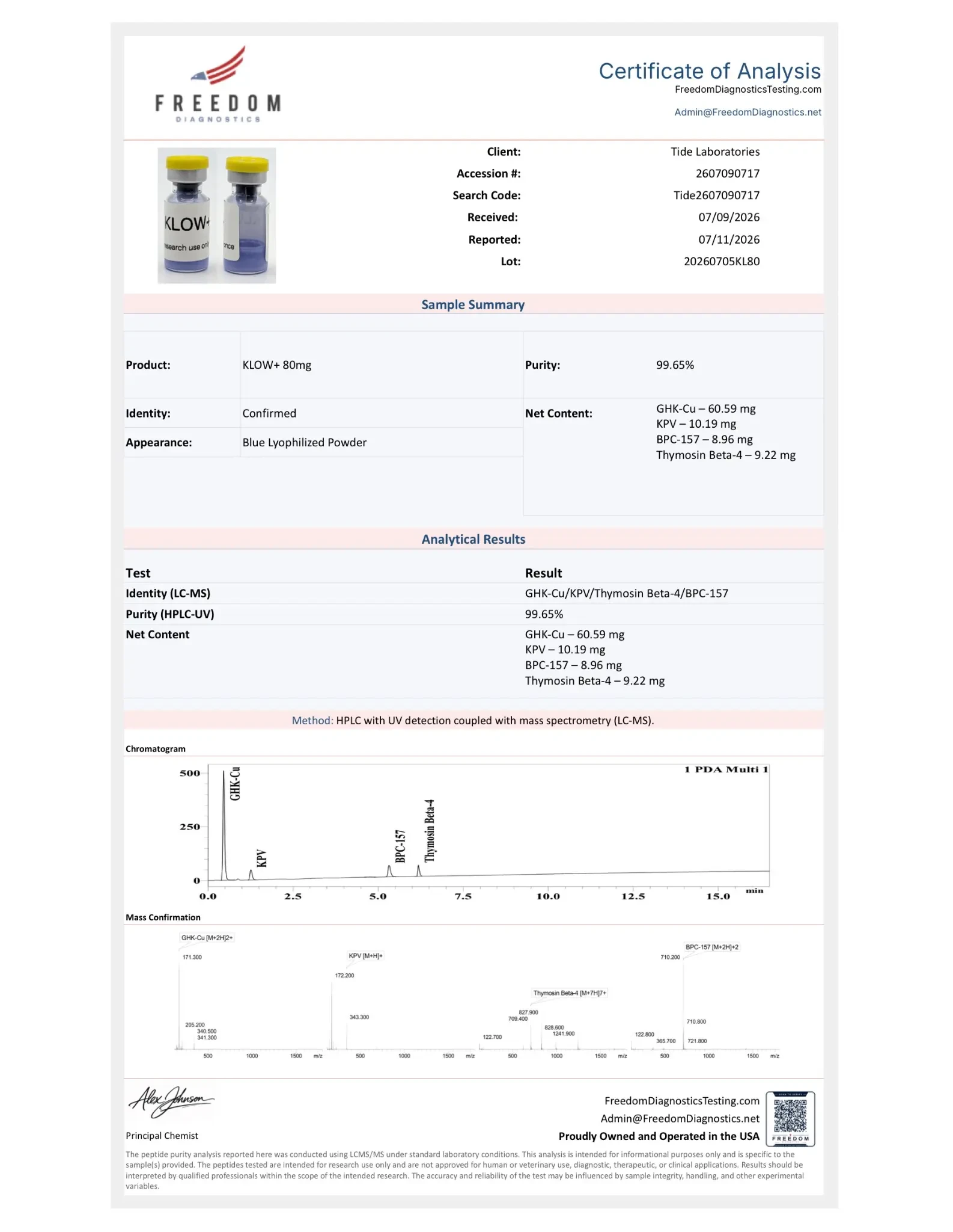 COA - KLOW+ (GHK-Cu/KPV/BPC-157/TB-4)