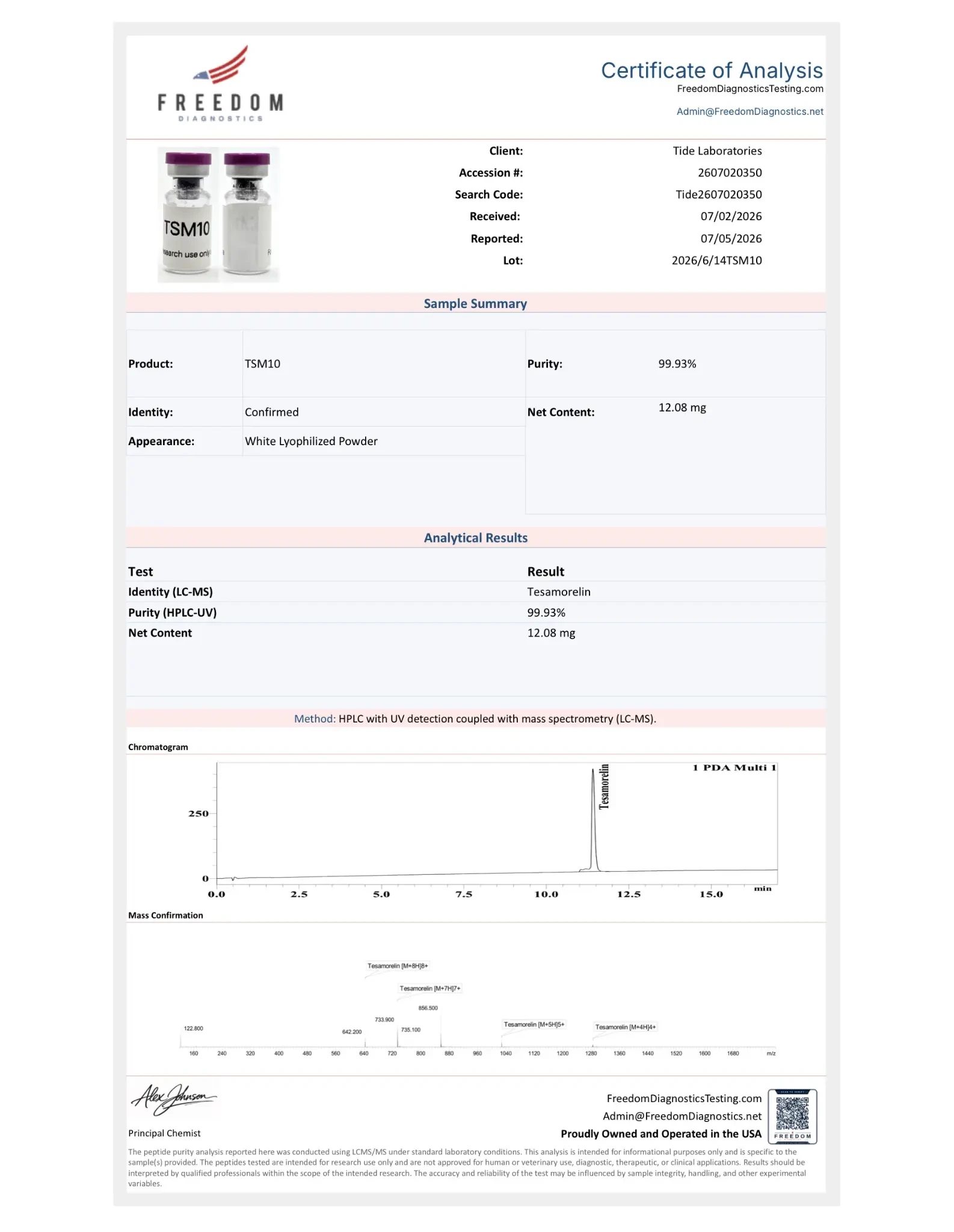 COA - Tesamorelin