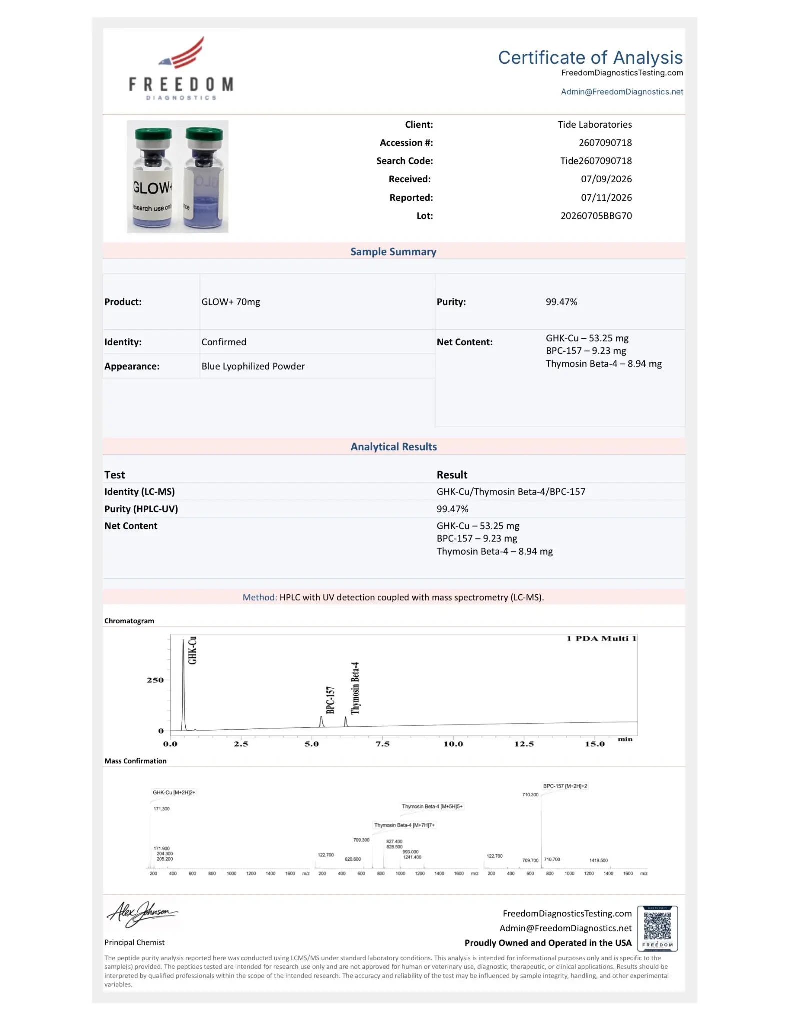 COA - GLOW+ (GHK-Cu/BPC-157/TB-4)