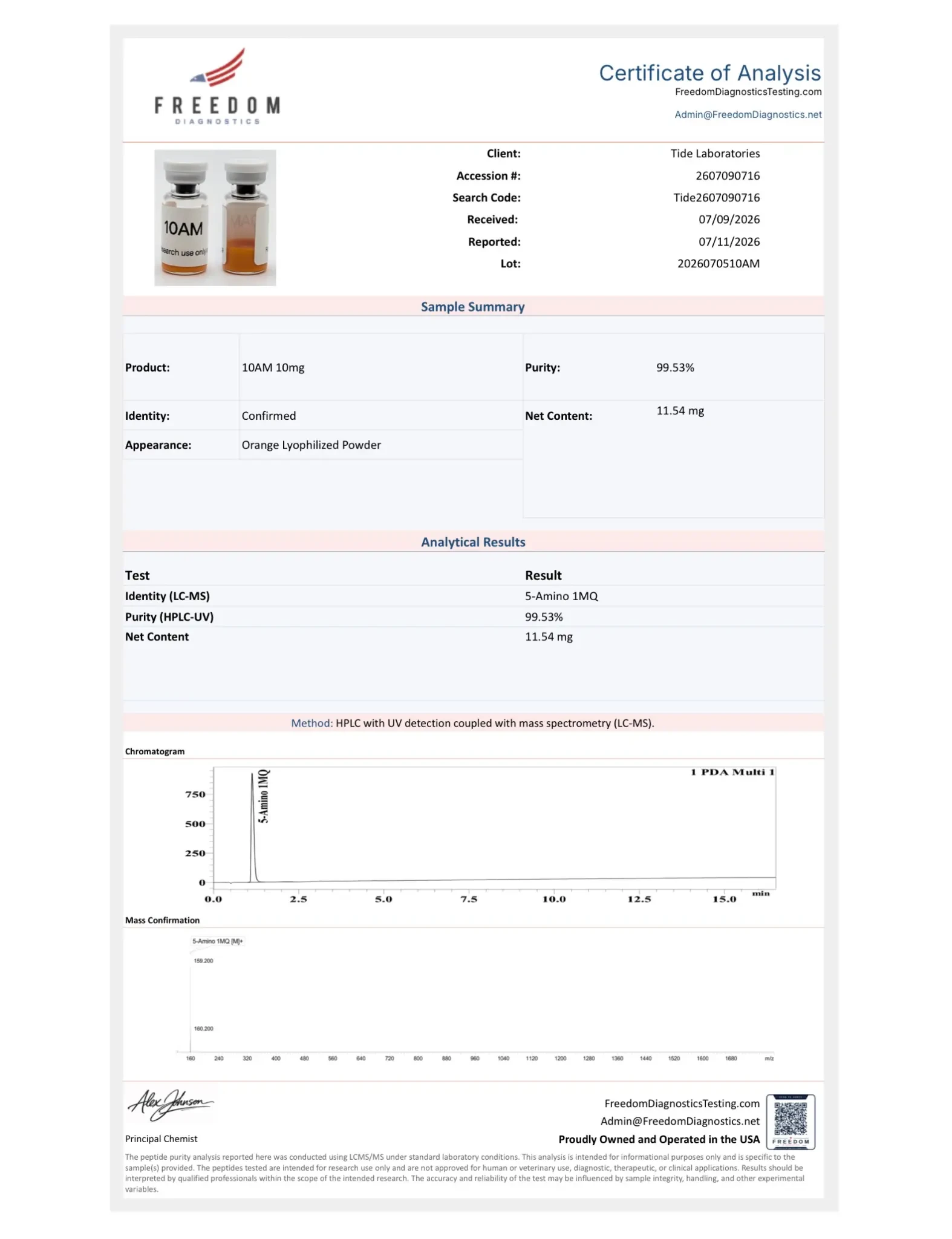 COA - 5-Amino 1MQ